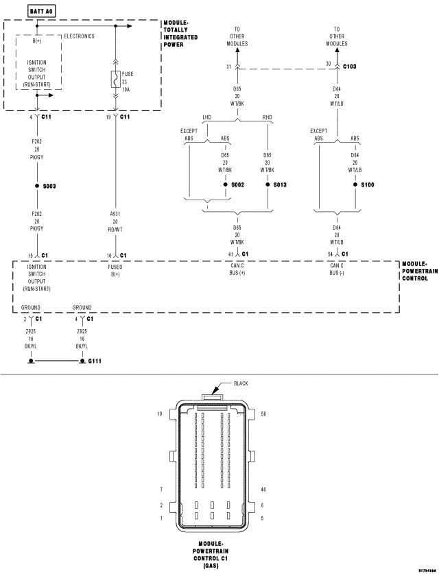 GC0053275