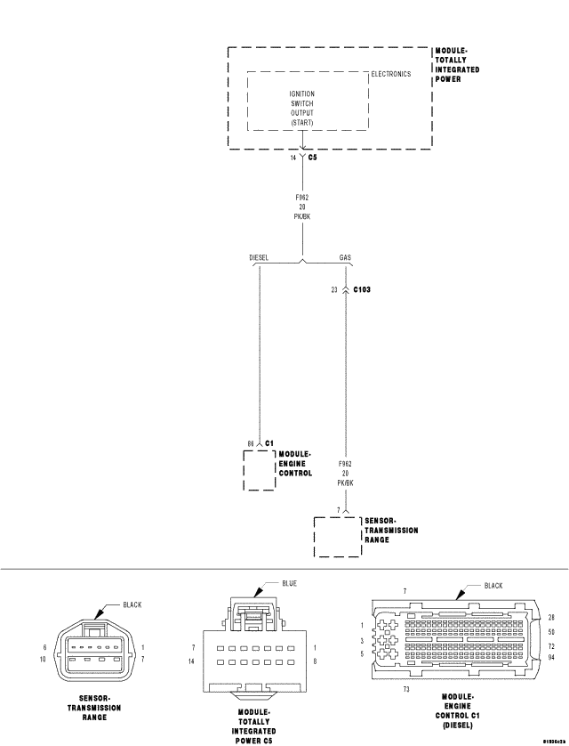 GC0053360