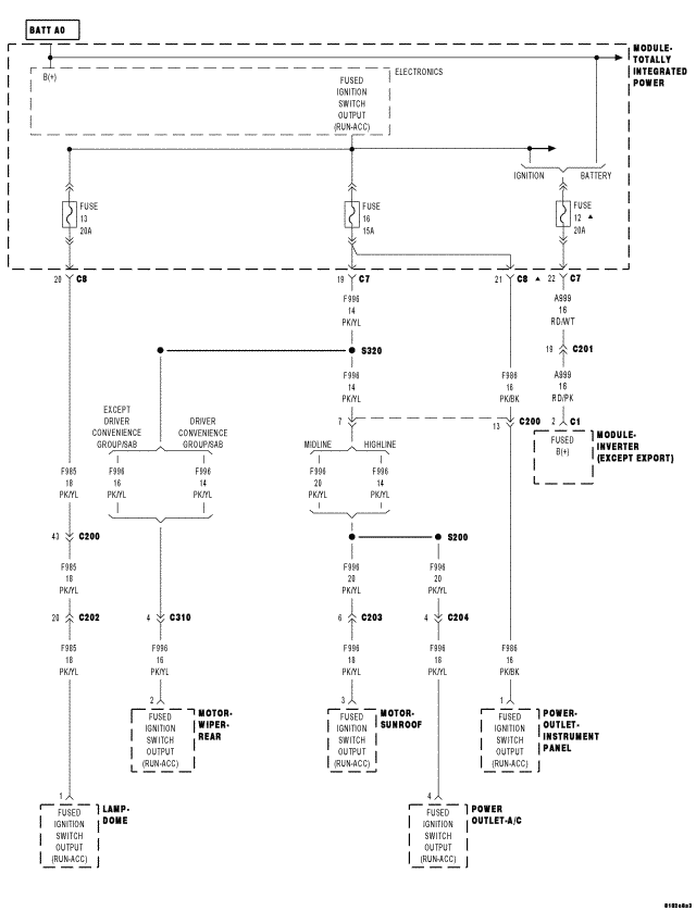 GC0053363
