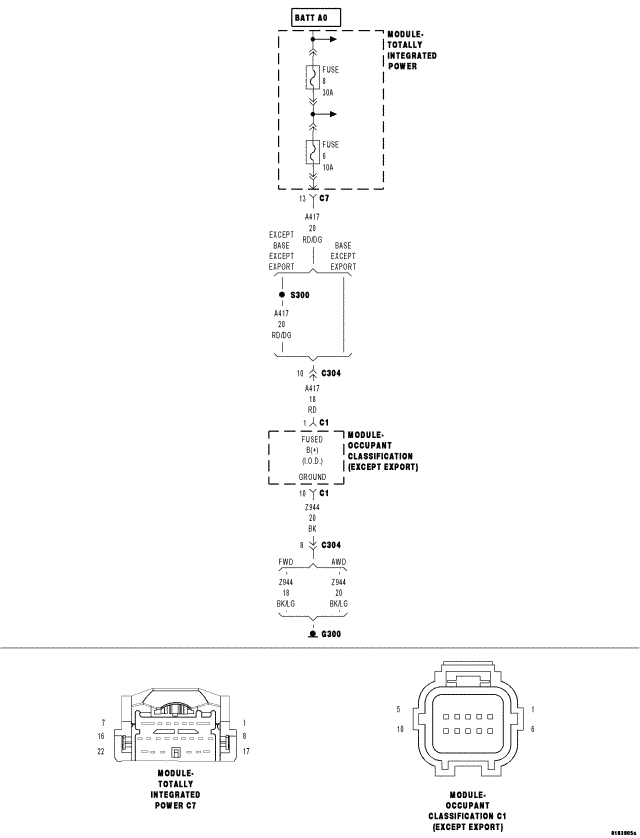 GC0053620