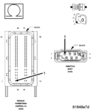 GC0053901