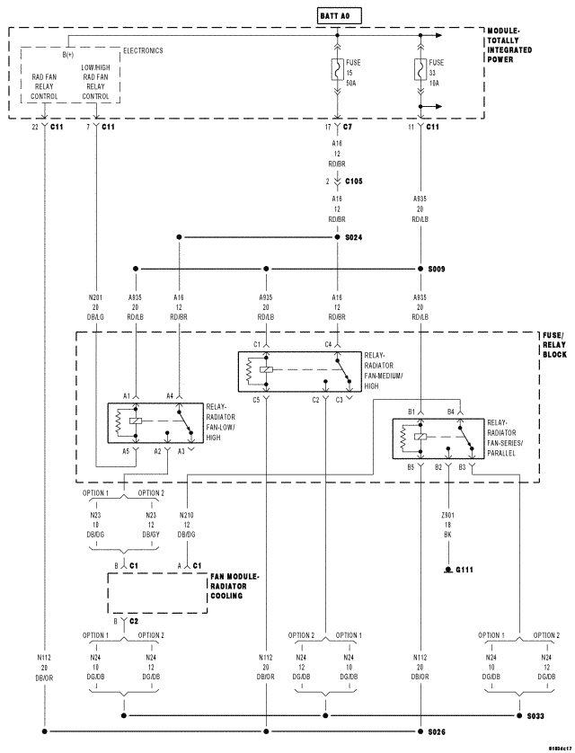 GC0053912