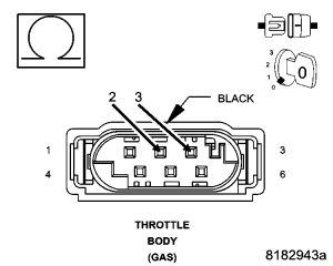 GC0053992