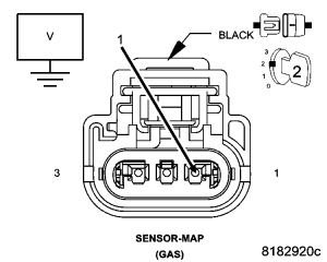 GC0054031