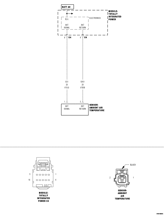 GC0054035