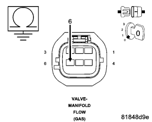 GC0054053