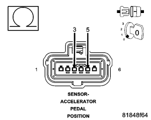 GC0054073