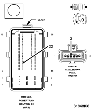 GC0054074