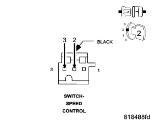 GC0054096