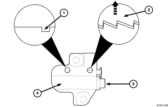 GC0055140