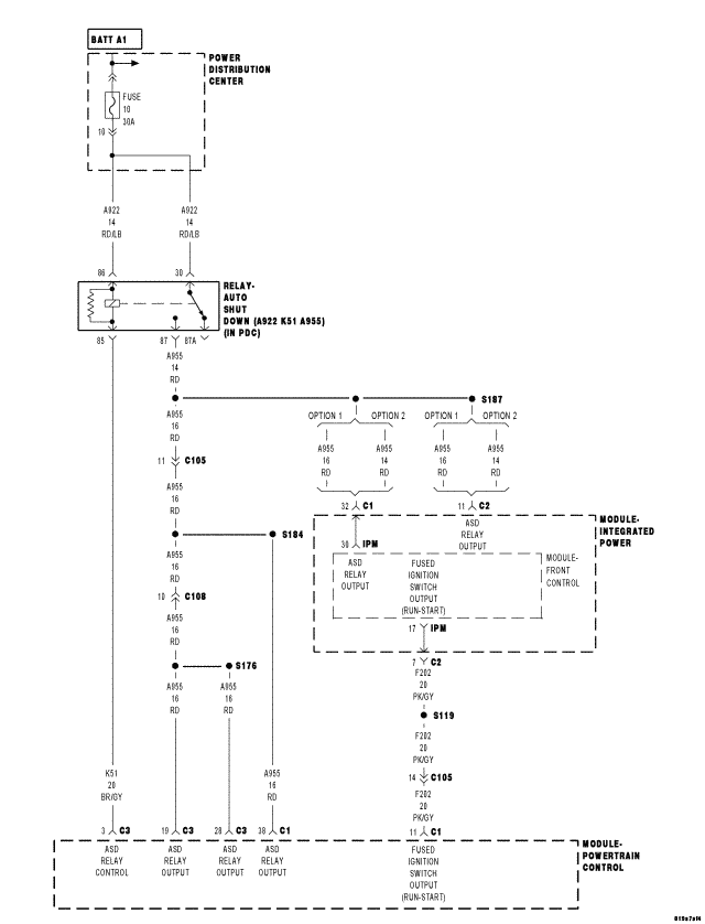 GC0058142