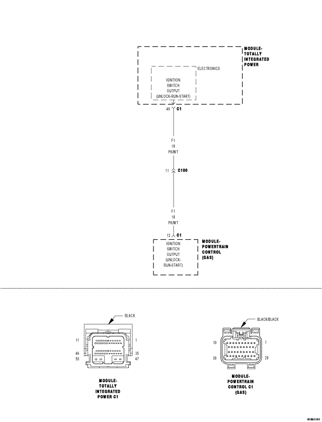 GC0061565
