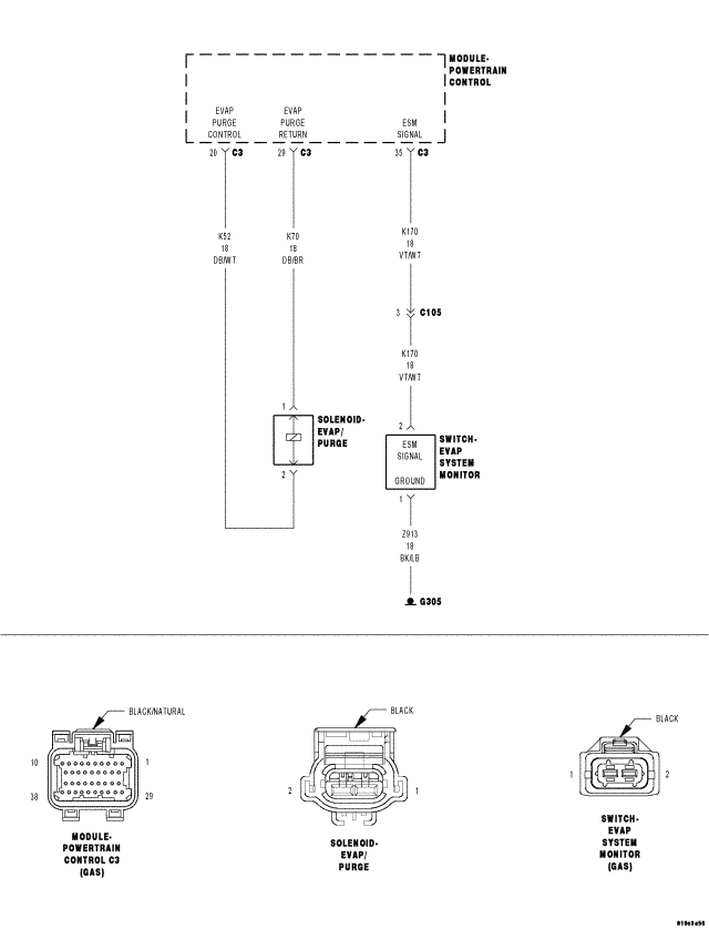 GC0062150