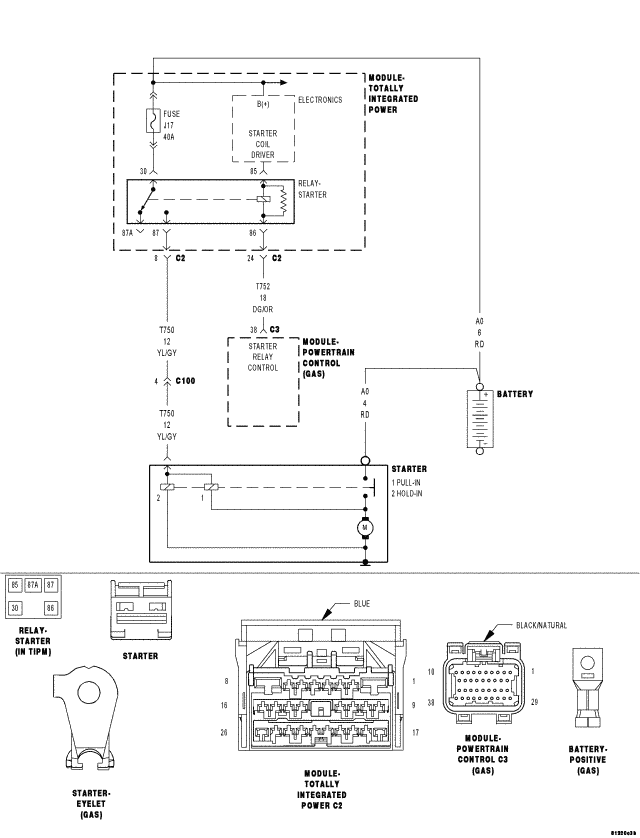 GC0062207