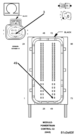 GC0065979