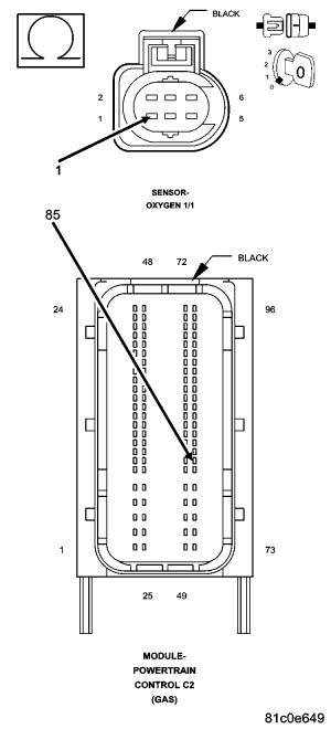 GC0065980