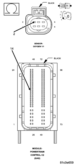 GC0065981