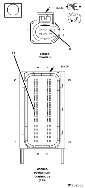 GC0065983