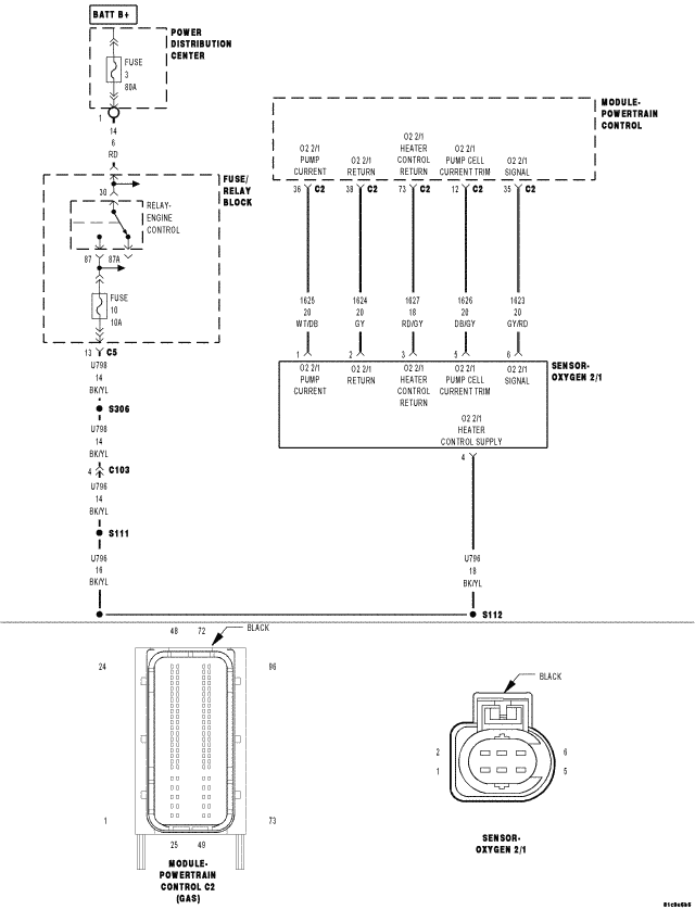 GC0065985