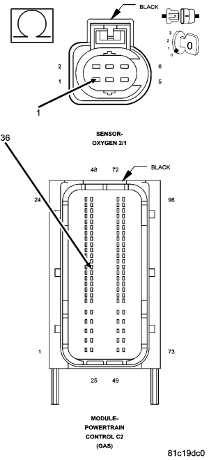 GC0065988