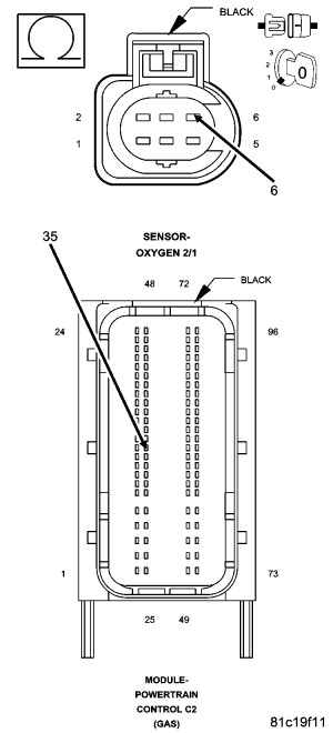 GC0065991