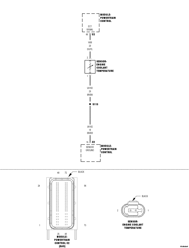 GC0066021