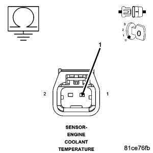 GC0071973