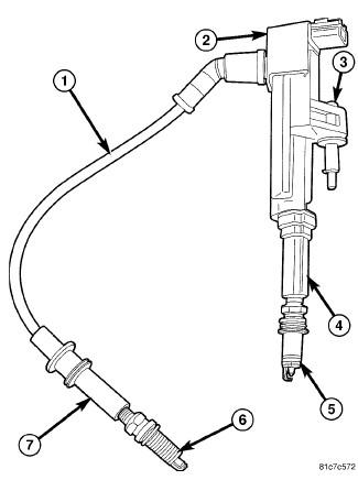 GC0082812