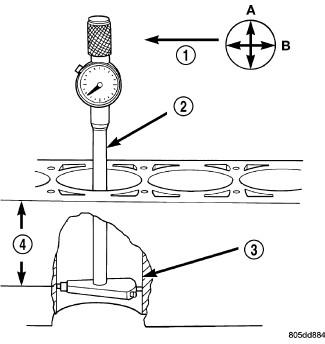GC0086020