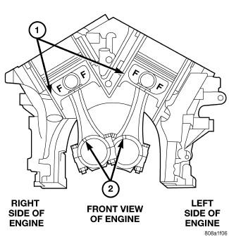 GC0086022