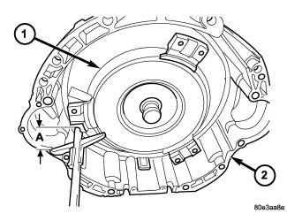 GC0086168