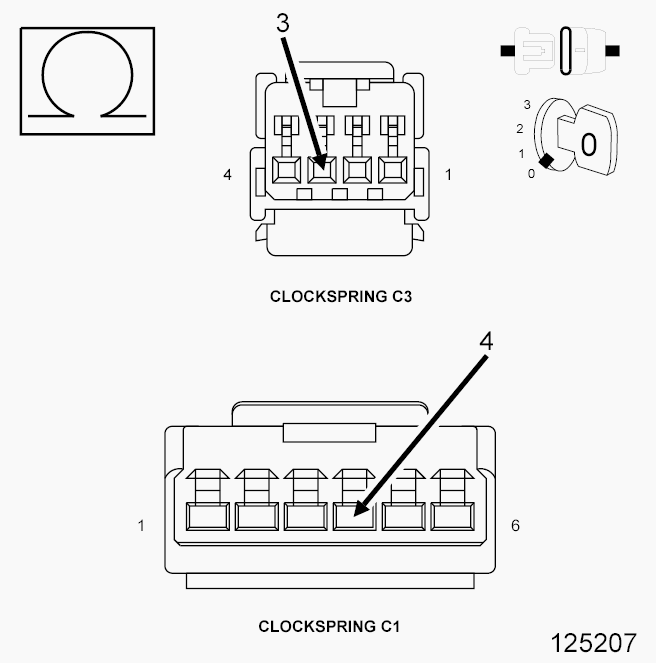 GC0090880