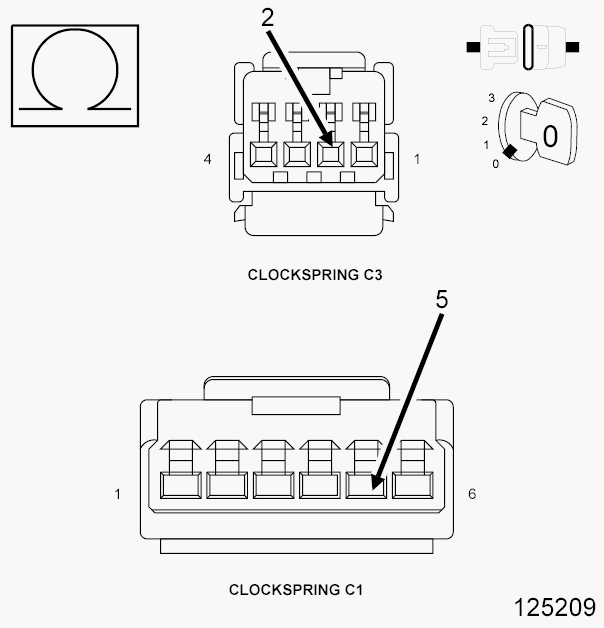 GC0090881