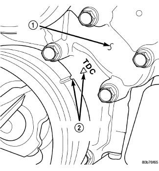 GC0092045