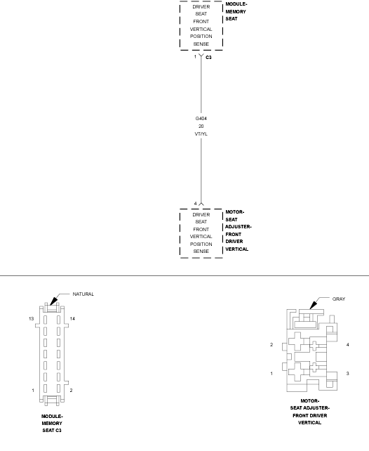 GC0097020