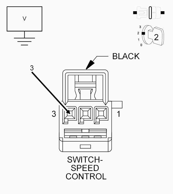 GC0097563