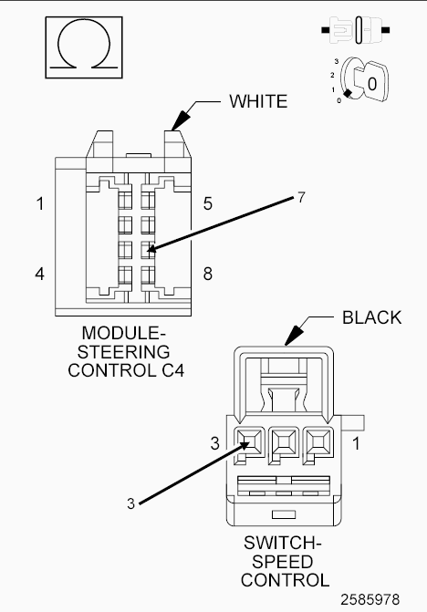 GC0097564