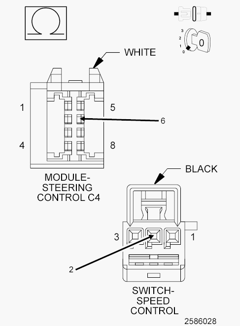 GC0097565