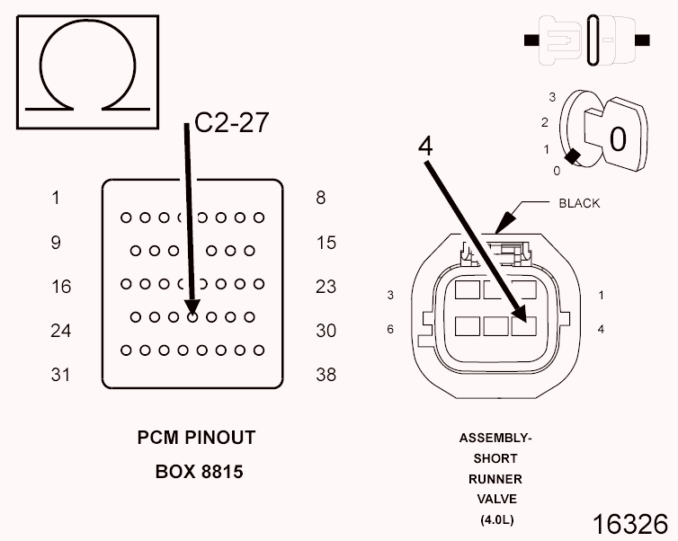 GC0097606
