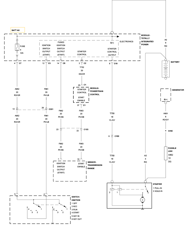 GC0099978