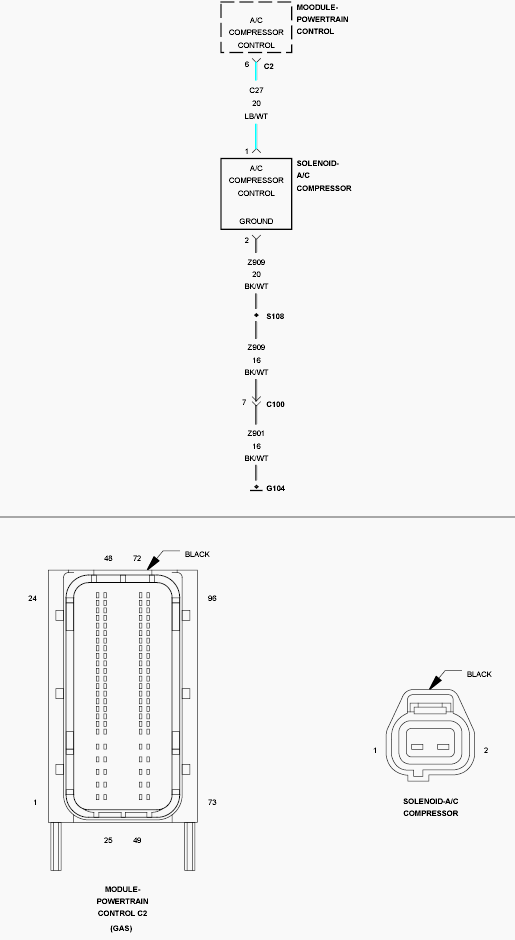 GC0099997