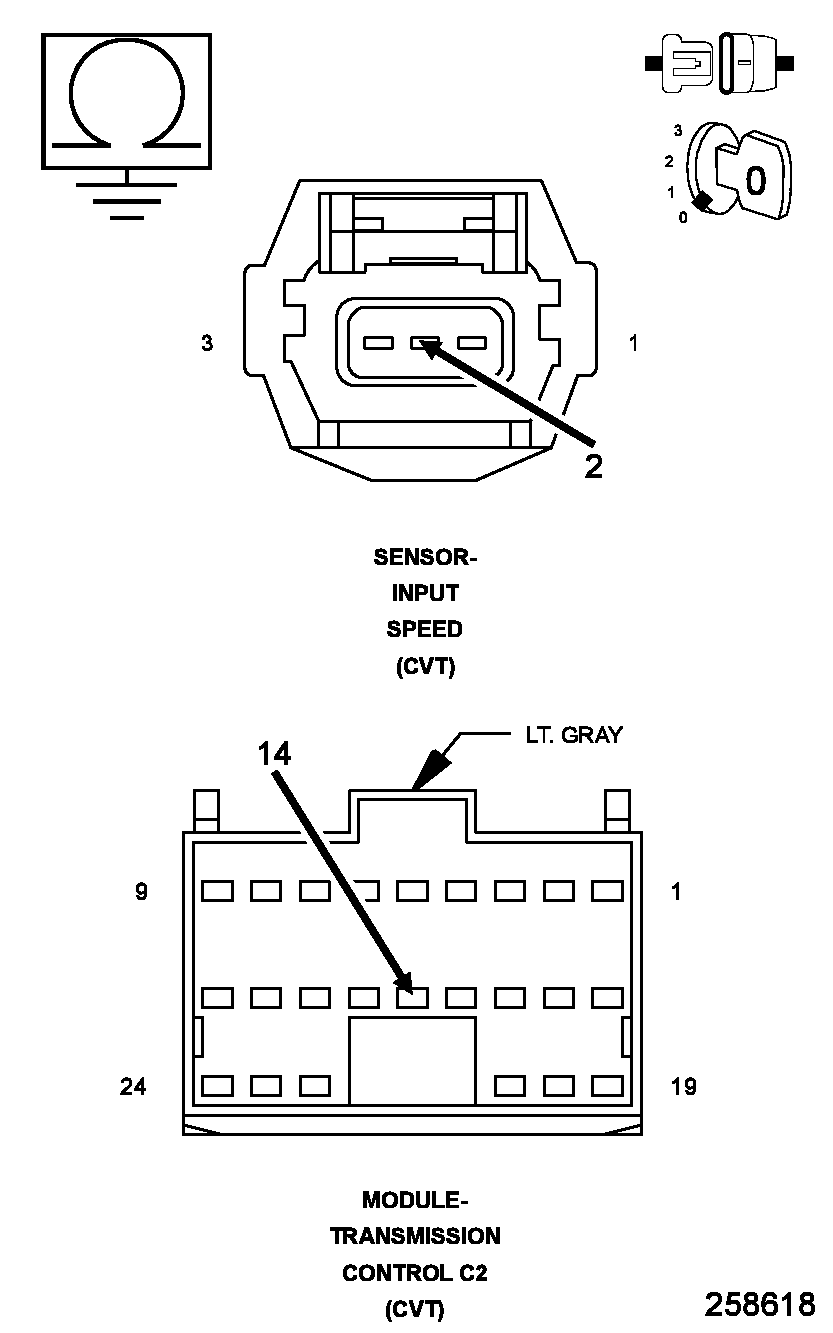 GC0100322