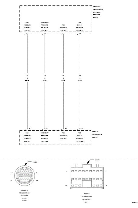 GC0100333