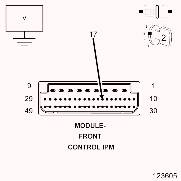 GC0106196