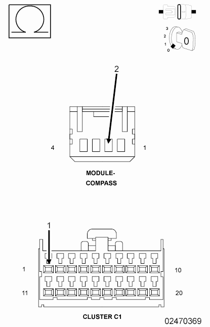 GC0132745