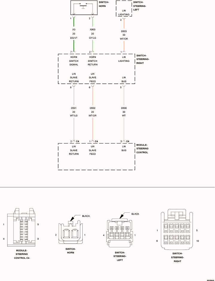 GC0133550