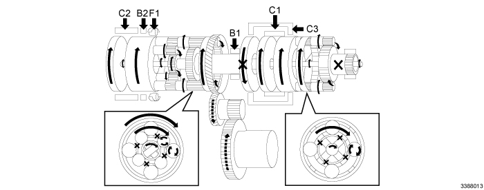 GC0153391