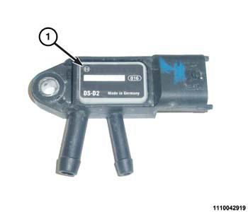 GC0161842