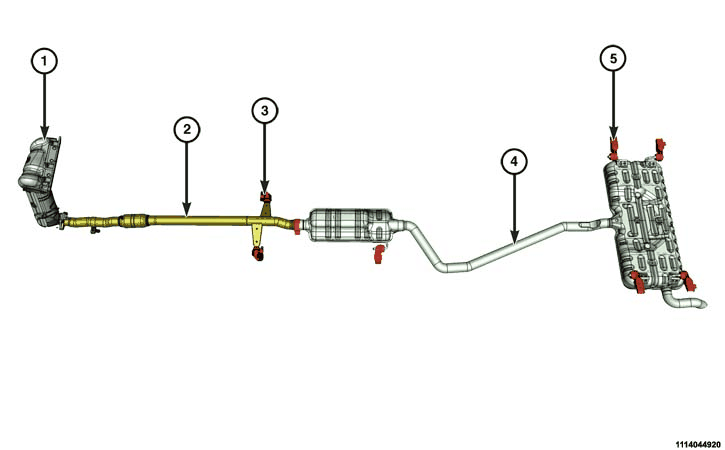 GC0162612