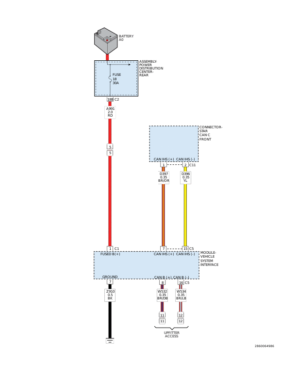 GC0168135